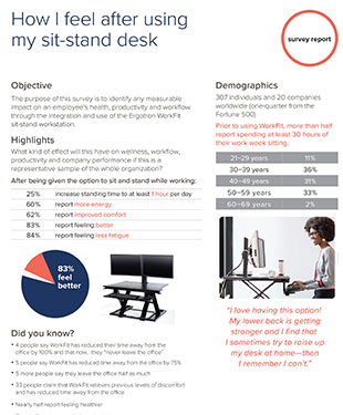 Informe de la encuesta de WorkFit Infographic